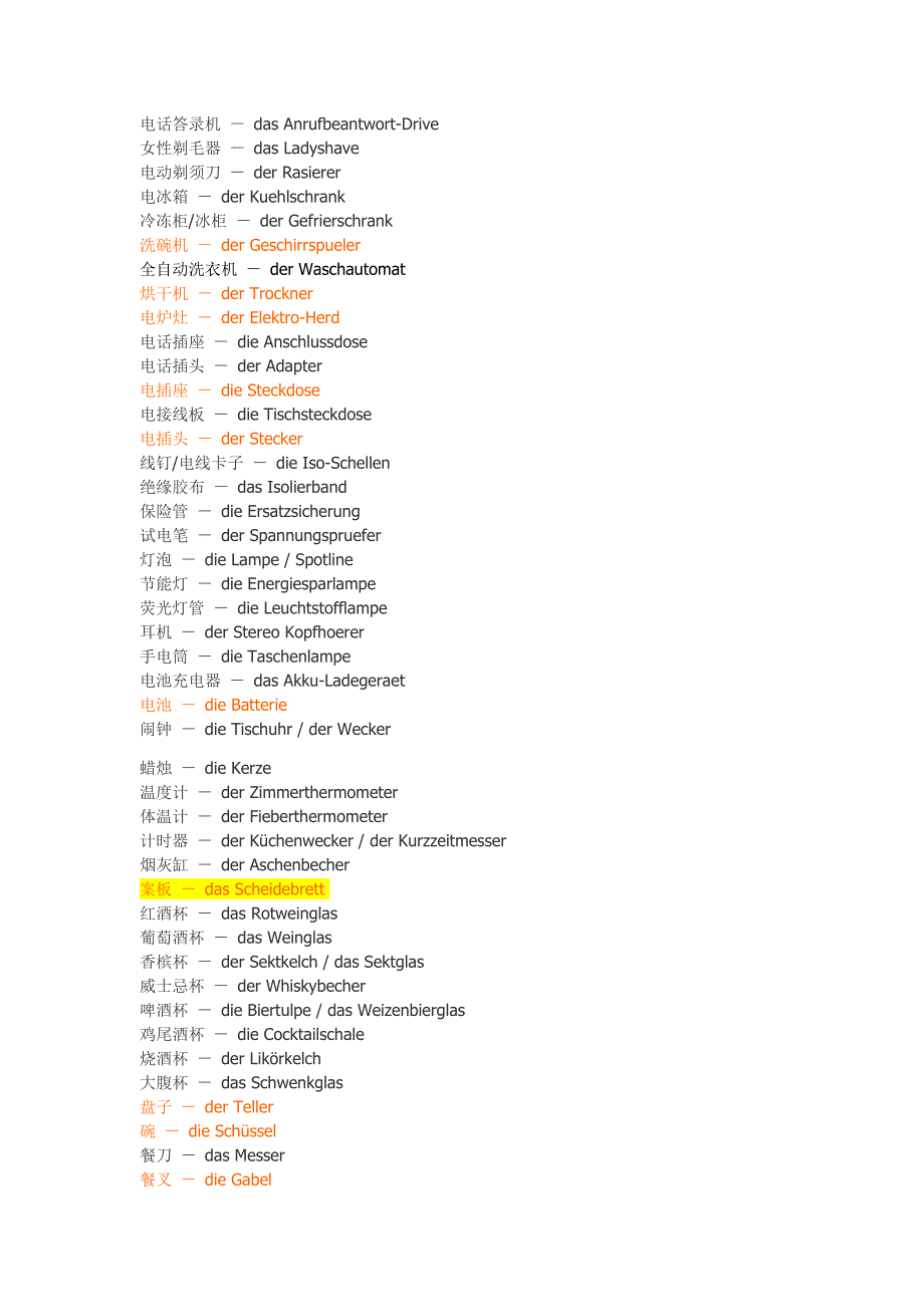 德语日常用品词汇.doc_第2页