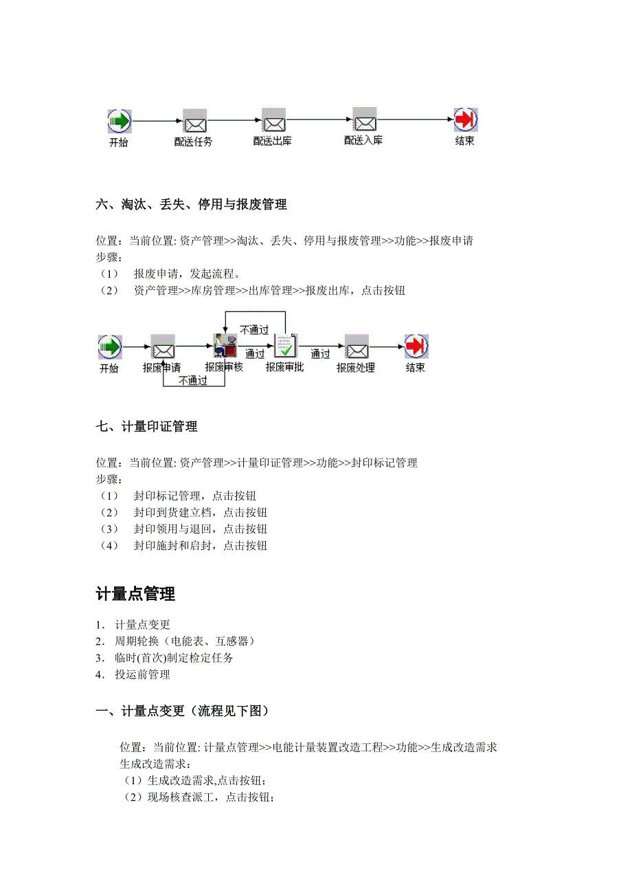 资产操作-流程大纲_第3页