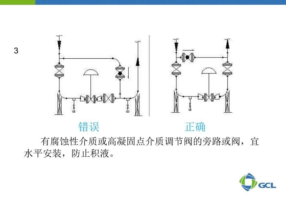 管道及阀门的布置原则_第5页