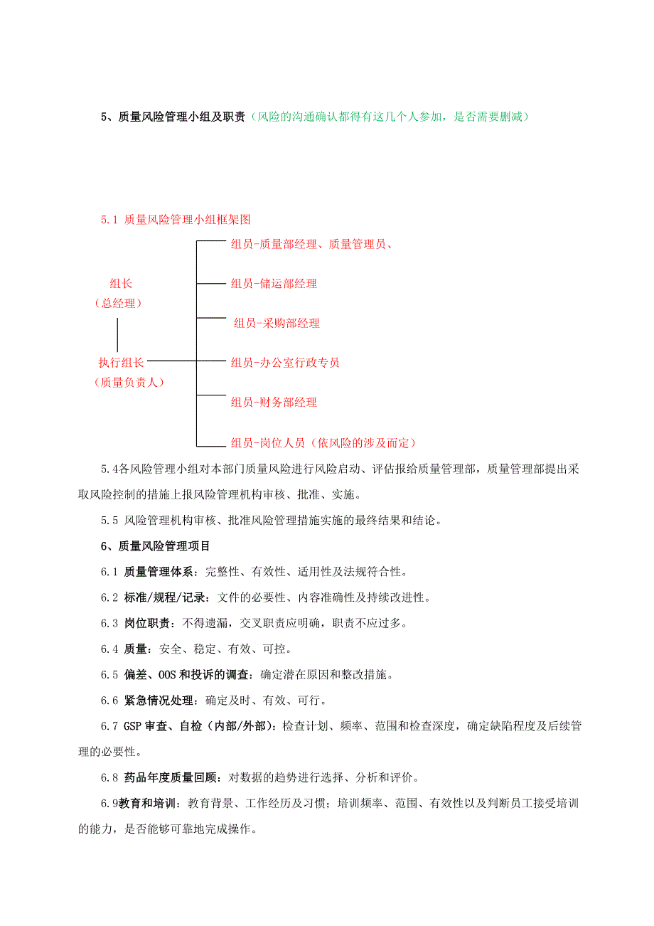 40药品质量风险制度剖析_第4页