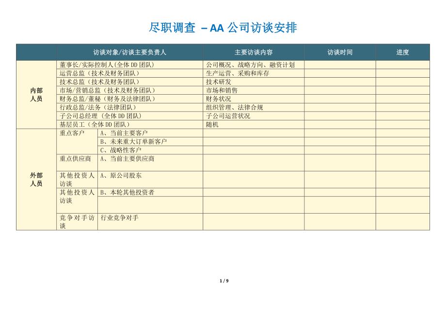 尽调清单_ 完整尽调访谈安排提纲_第1页