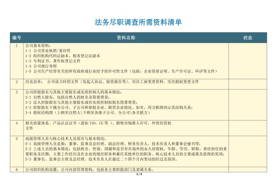 尽调清单_ 完整尽调访谈安排提纲_第3页