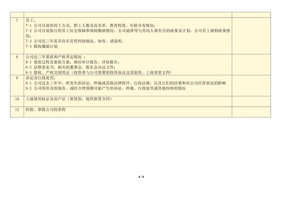 尽调清单_ 完整尽调访谈安排提纲_第4页