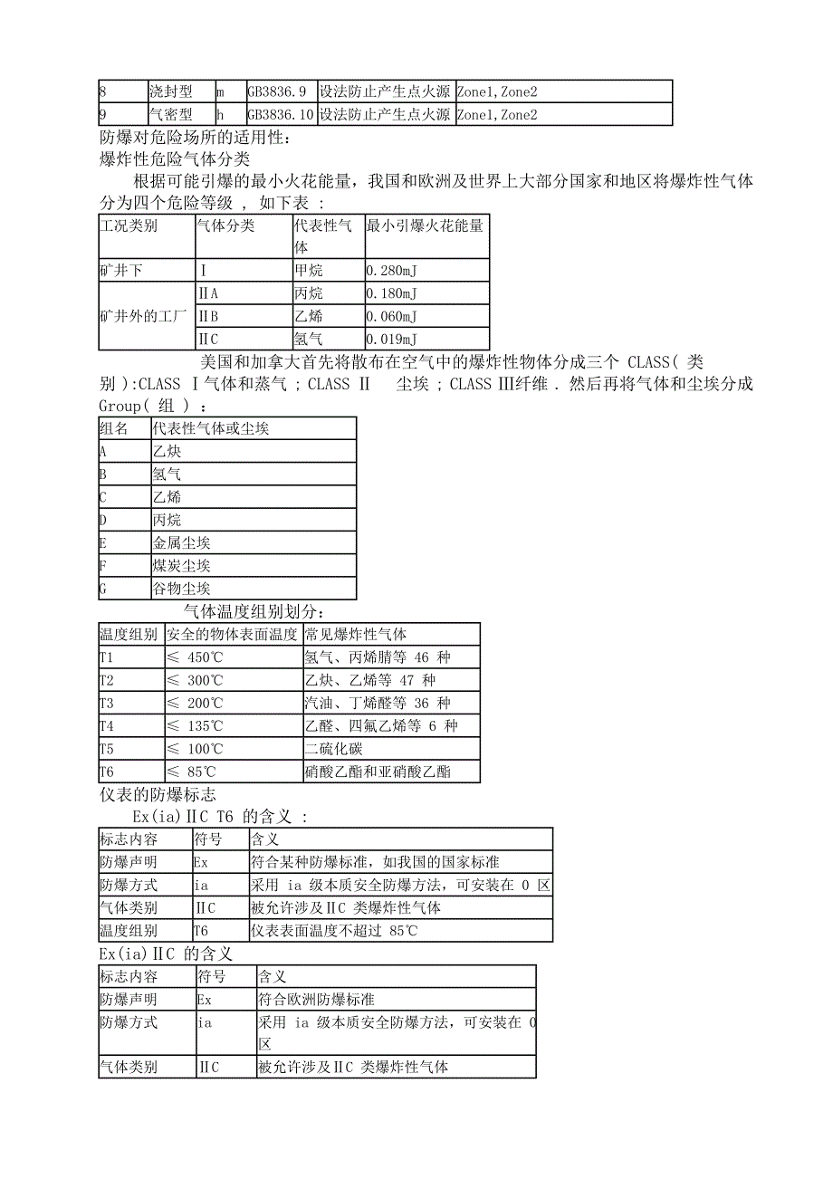 防爆等级划分标准知识aq_第2页