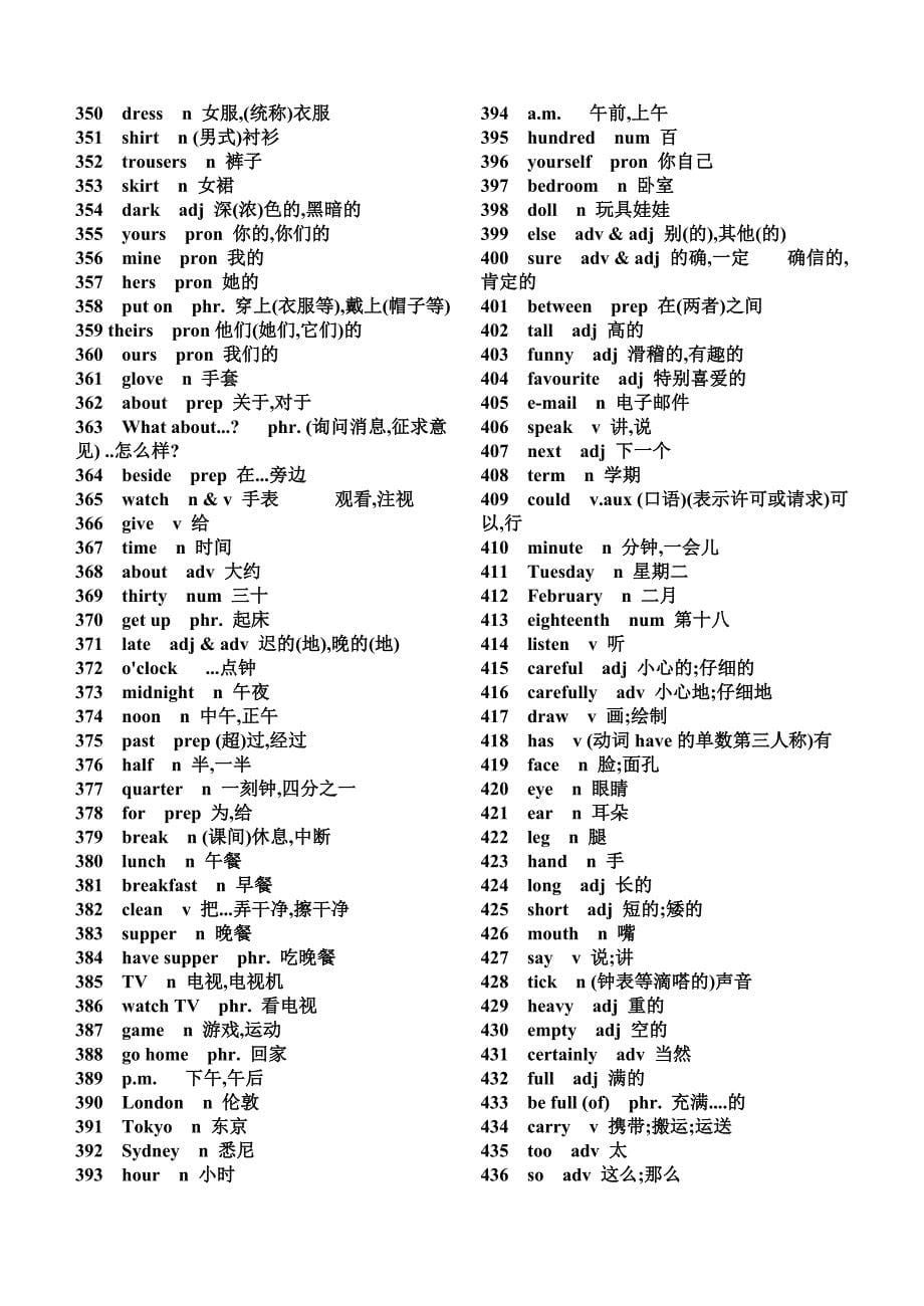 初中英语单词表_第5页