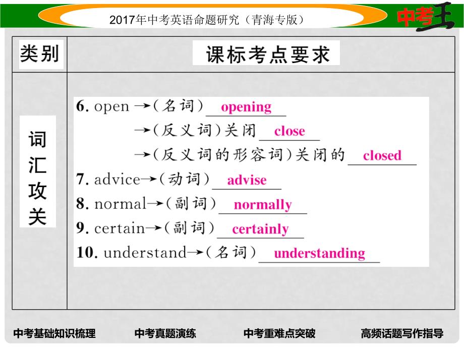 中考英语命题研究 第一部分 教材知识梳理篇 第九课时 八上 Units 910（精讲）课件_第3页