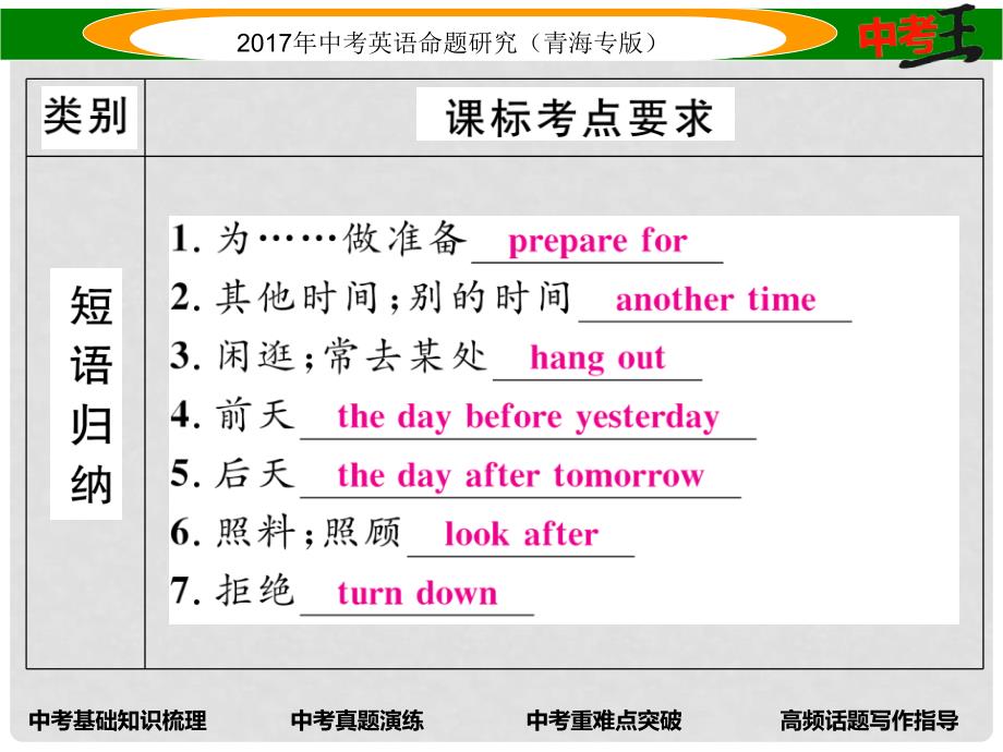 中考英语命题研究 第一部分 教材知识梳理篇 第九课时 八上 Units 910（精讲）课件_第4页