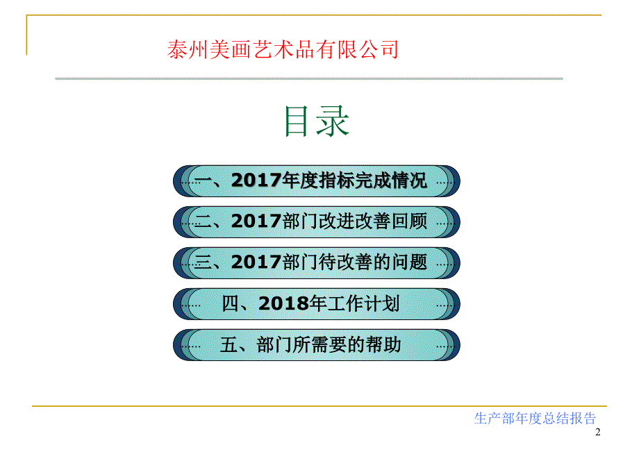 2017生产部年度工作总结报告.ppt_第2页