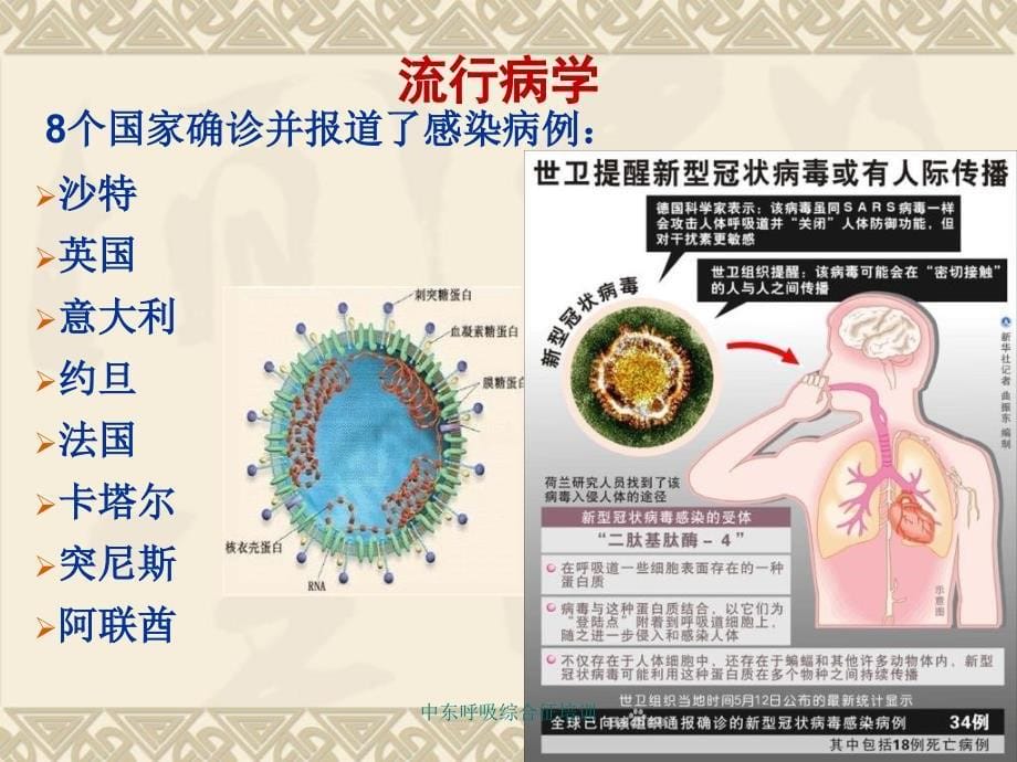 中东呼吸综合征培训课件_第5页