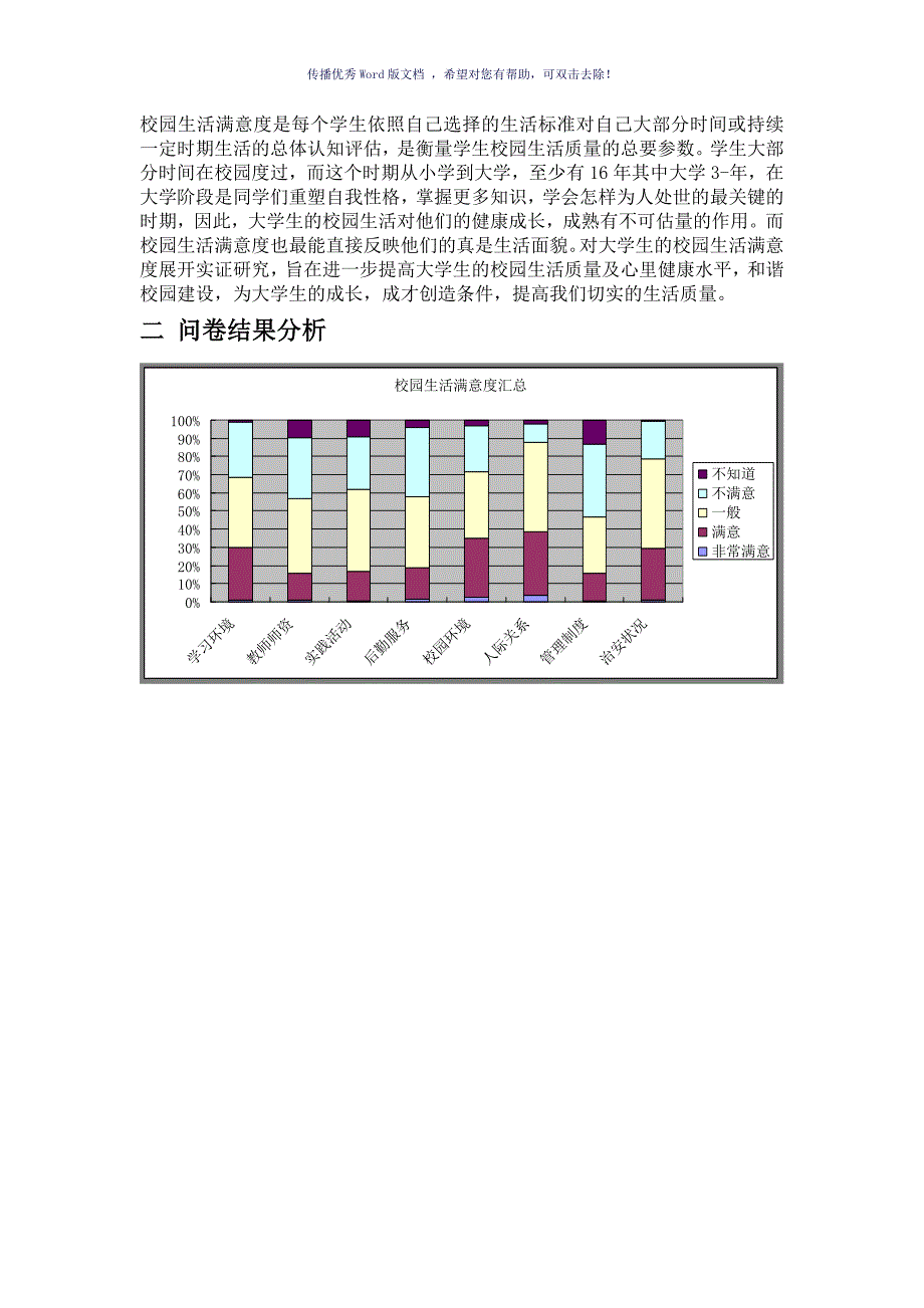 大学生校园生活满意度调查报告Word版_第3页