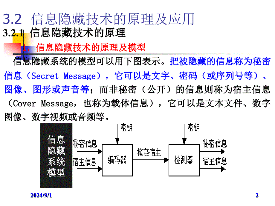 信息隐藏技术概述ppt_第2页