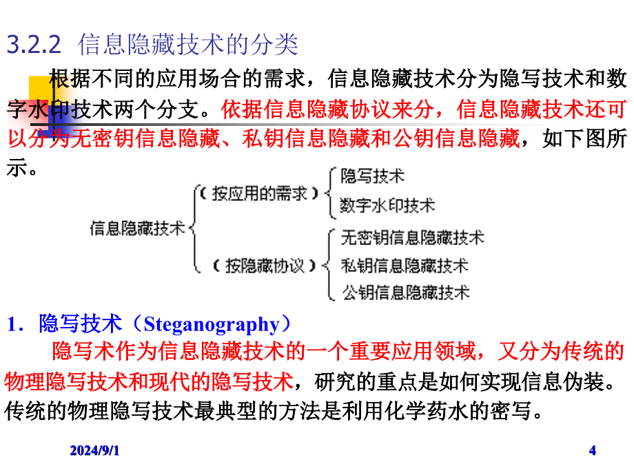 信息隐藏技术概述ppt_第4页