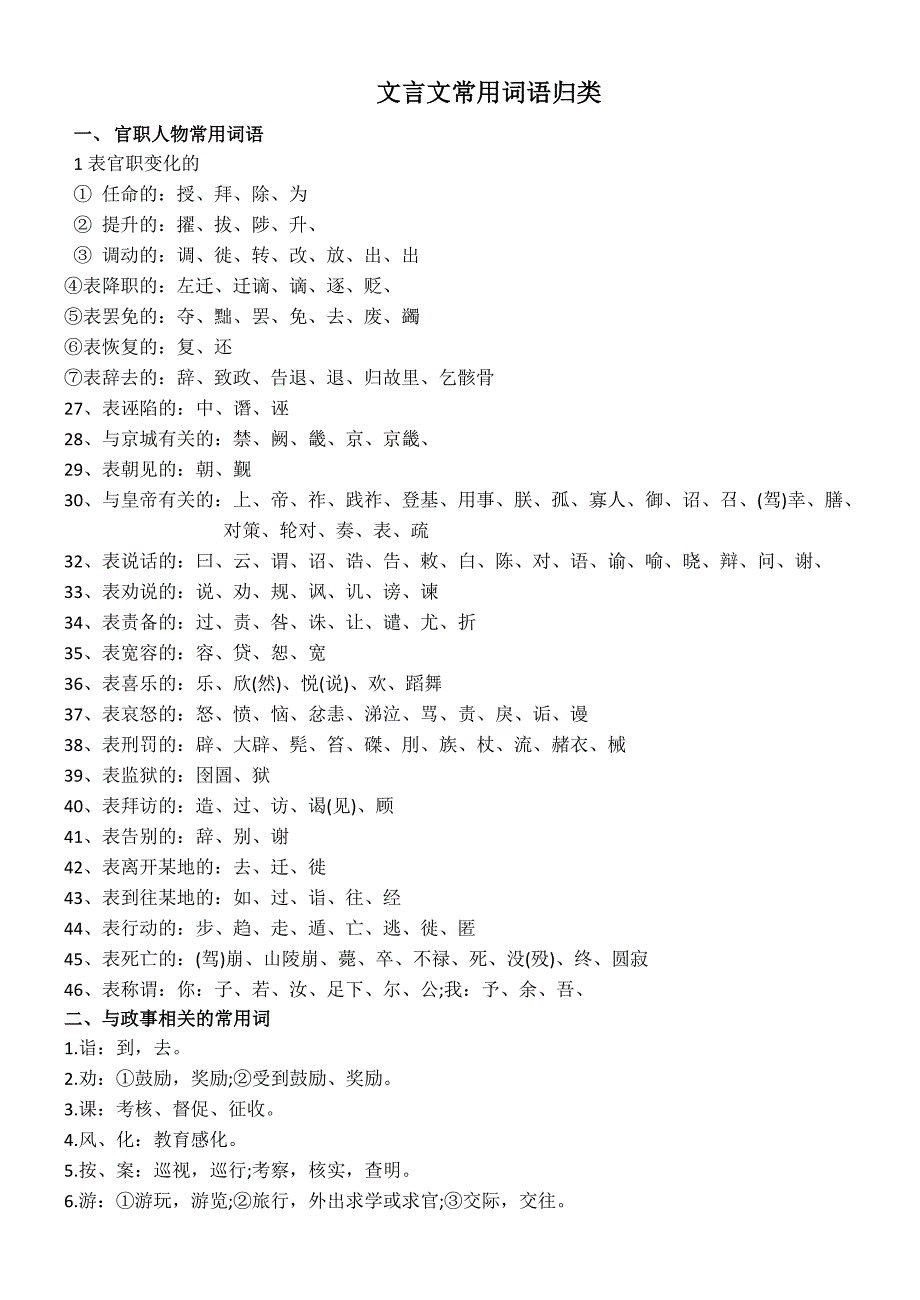 文言文常用词语归类_第1页