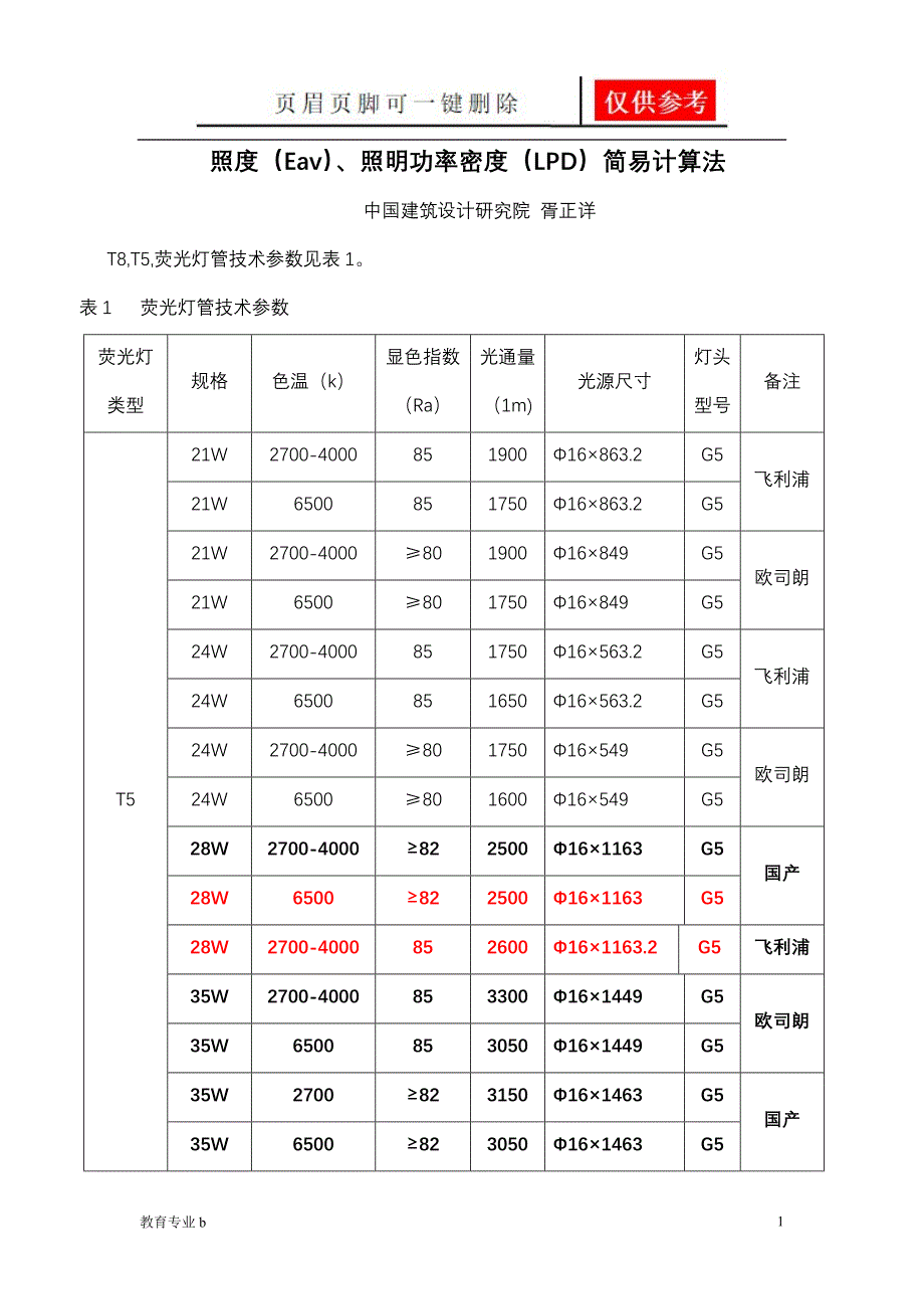 照度照明功率密度计算法骄阳教育_第1页