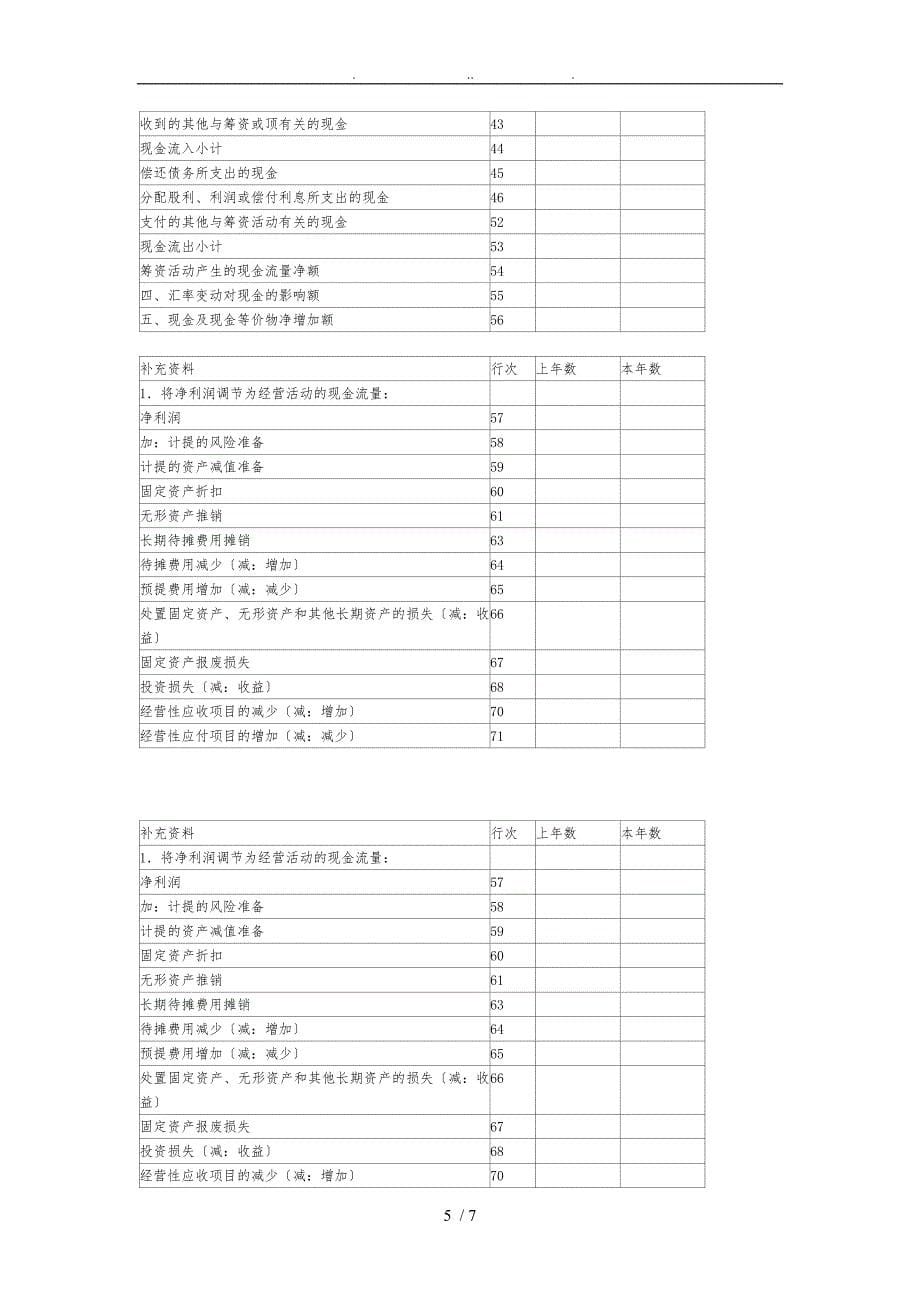 担保企业会计表格_第5页