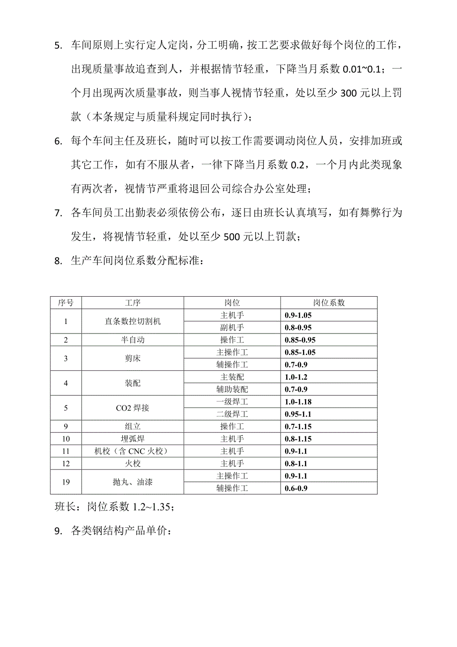 车间员工绩效考核办法-ZSML_第3页