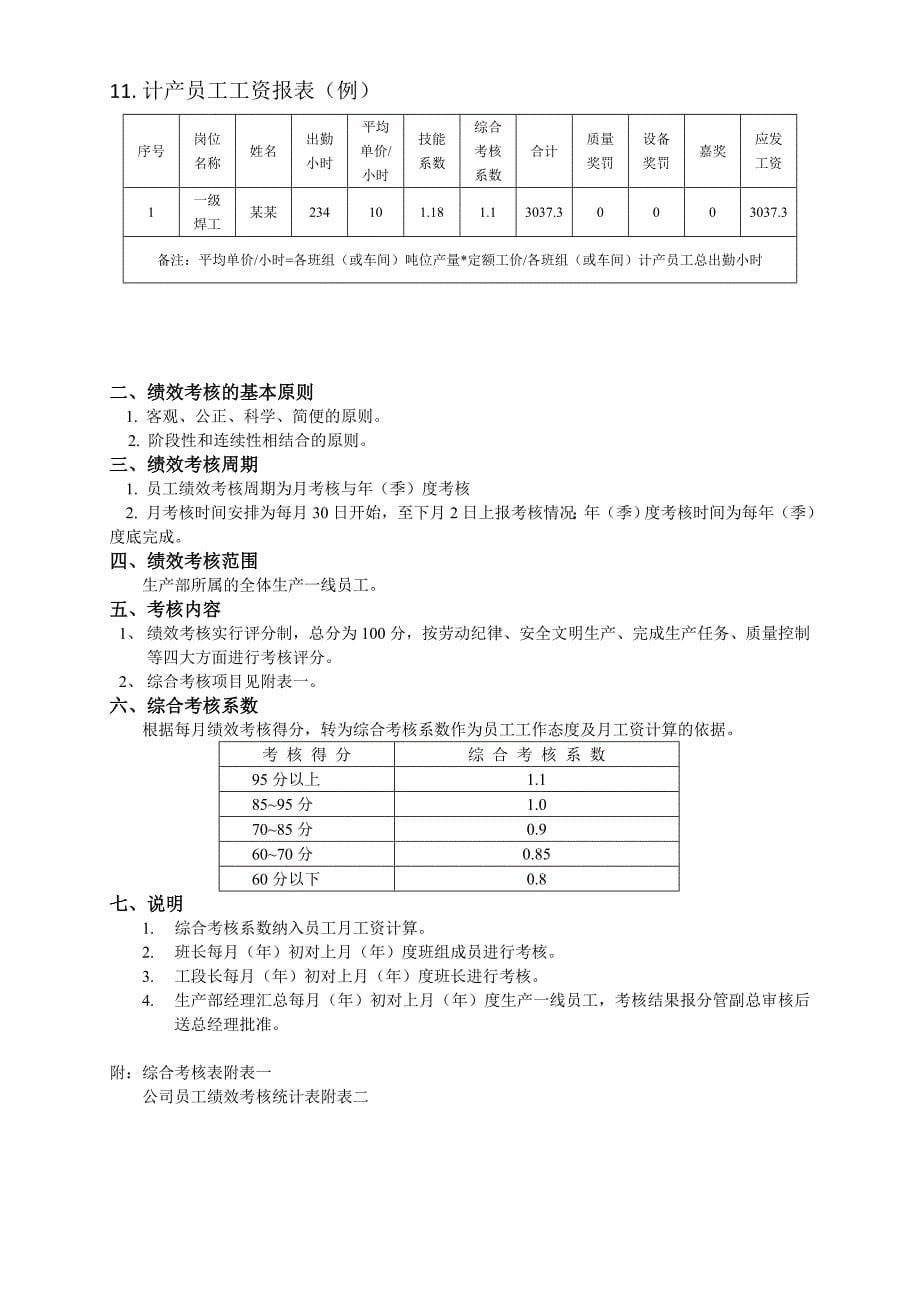 车间员工绩效考核办法-ZSML_第5页