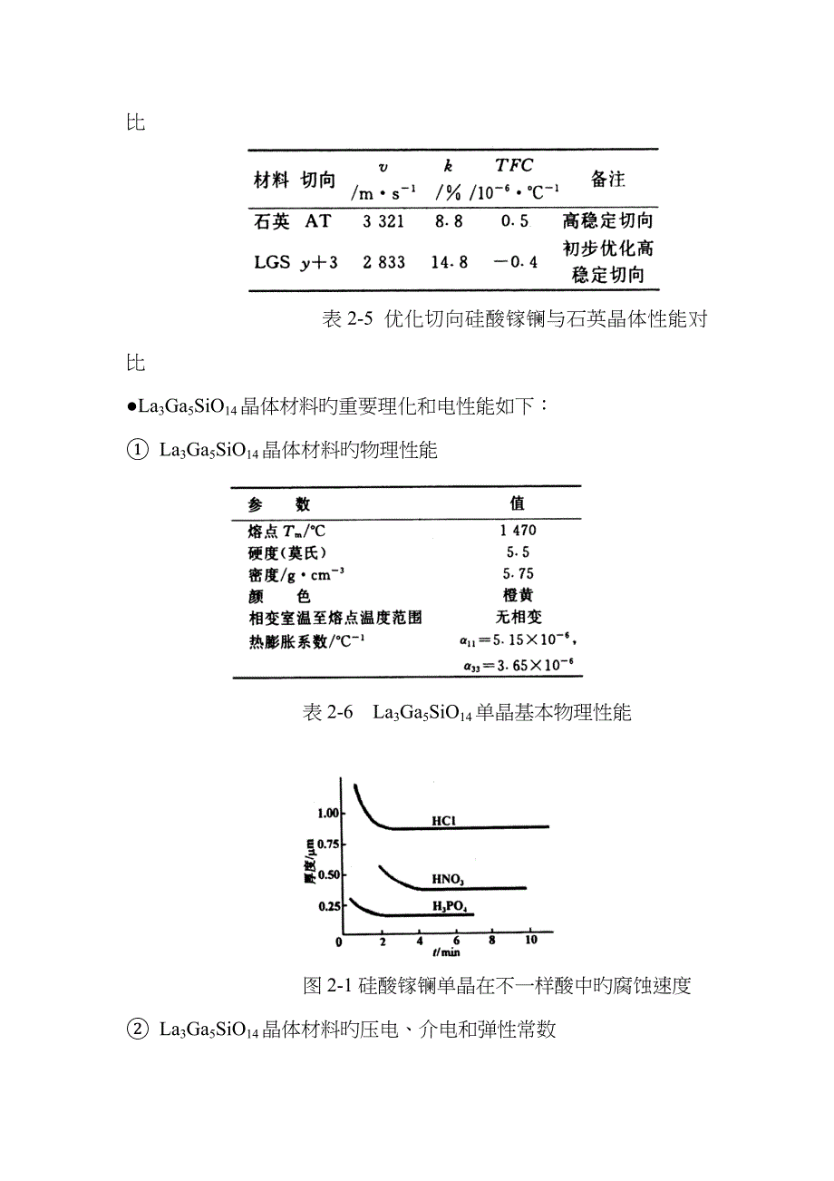 硅酸镓镧介绍_第3页