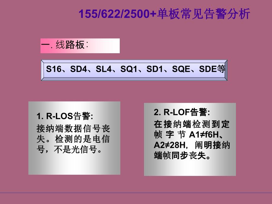 SDH常见告警分析与信号流ppt课件_第2页