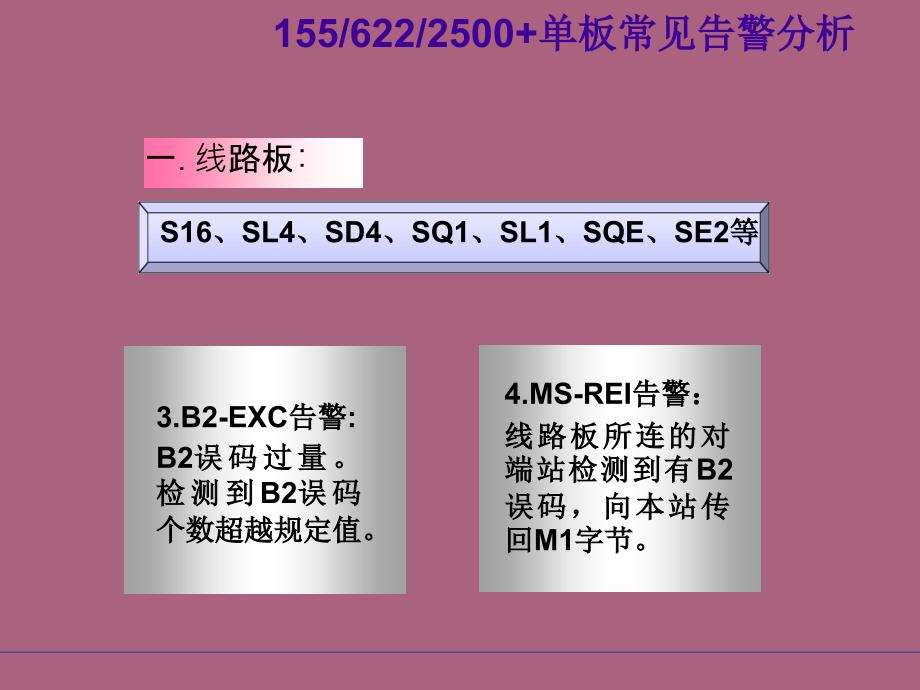 SDH常见告警分析与信号流ppt课件_第3页