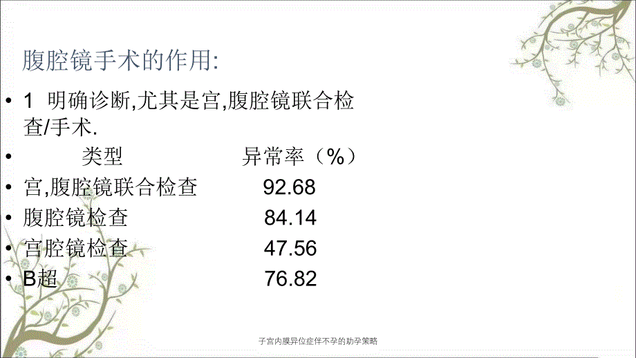 子宫内膜异位症伴不孕的助孕策略_第3页