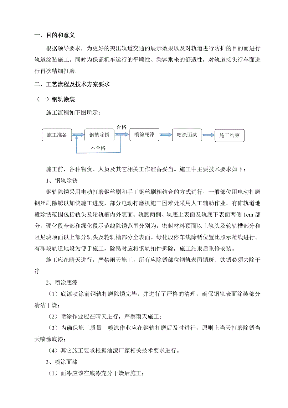 轨道涂装方案改_第2页