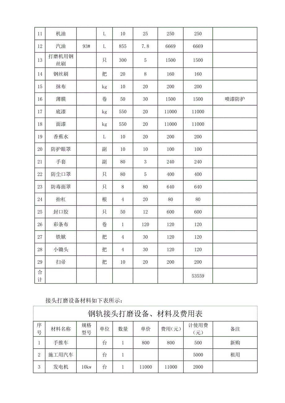 轨道涂装方案改_第4页