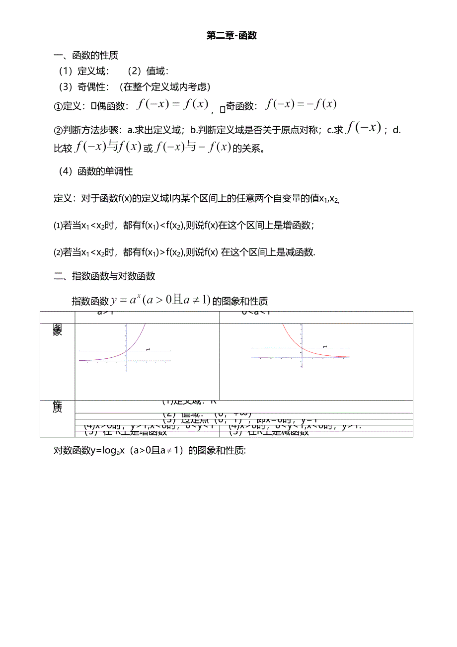 高考数学高考必备知识点汇总_第2页