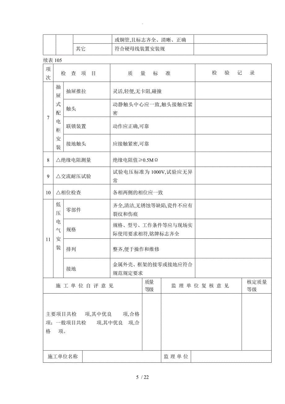 电力工程单元工程质量评定（表）_第5页