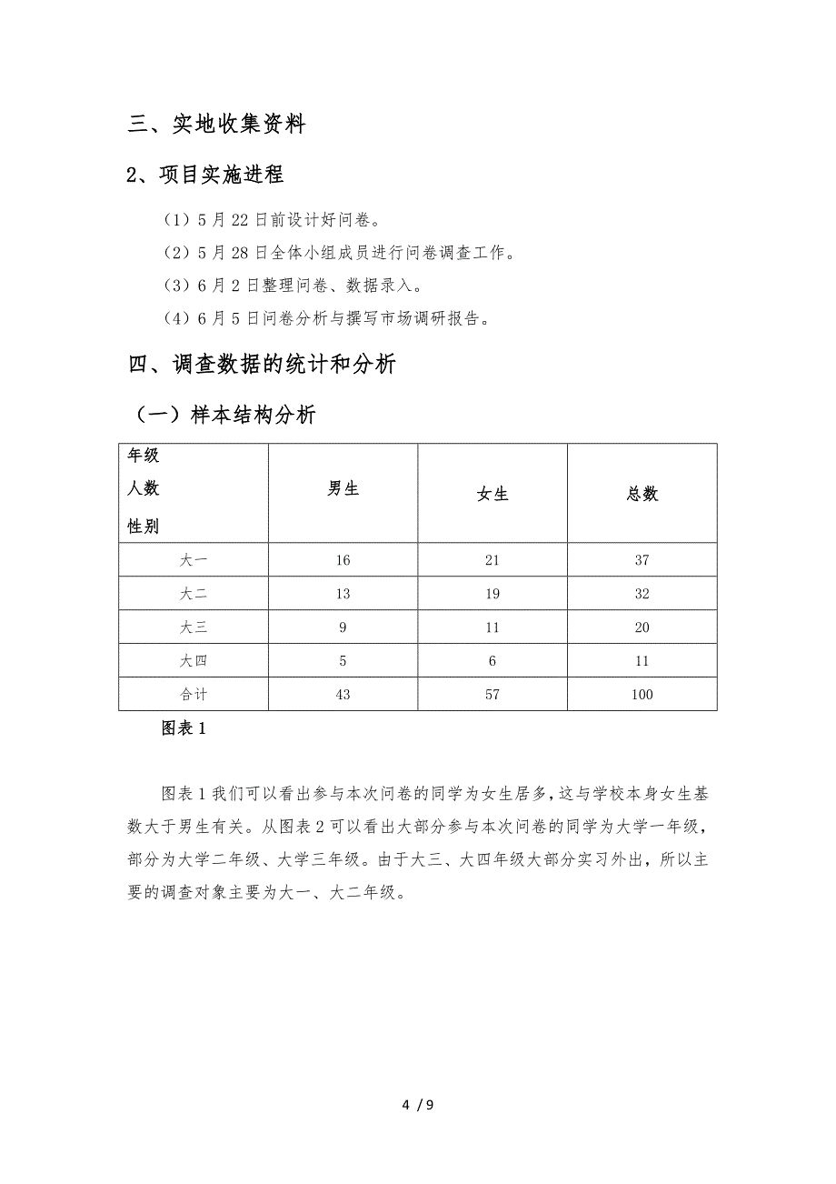 大学生日常运动情况调研分析实施报告_第4页