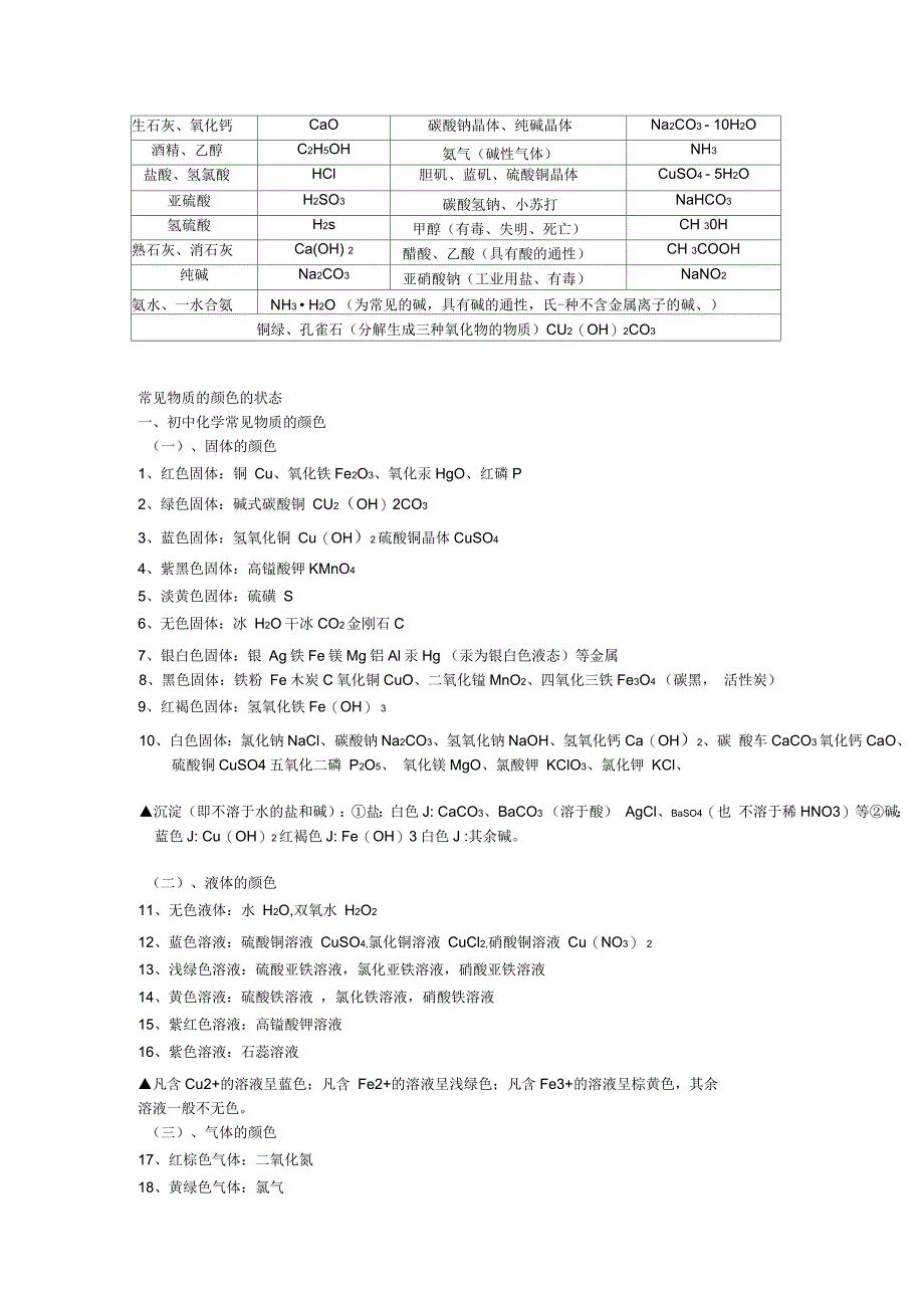 常见物质的化学式_第3页