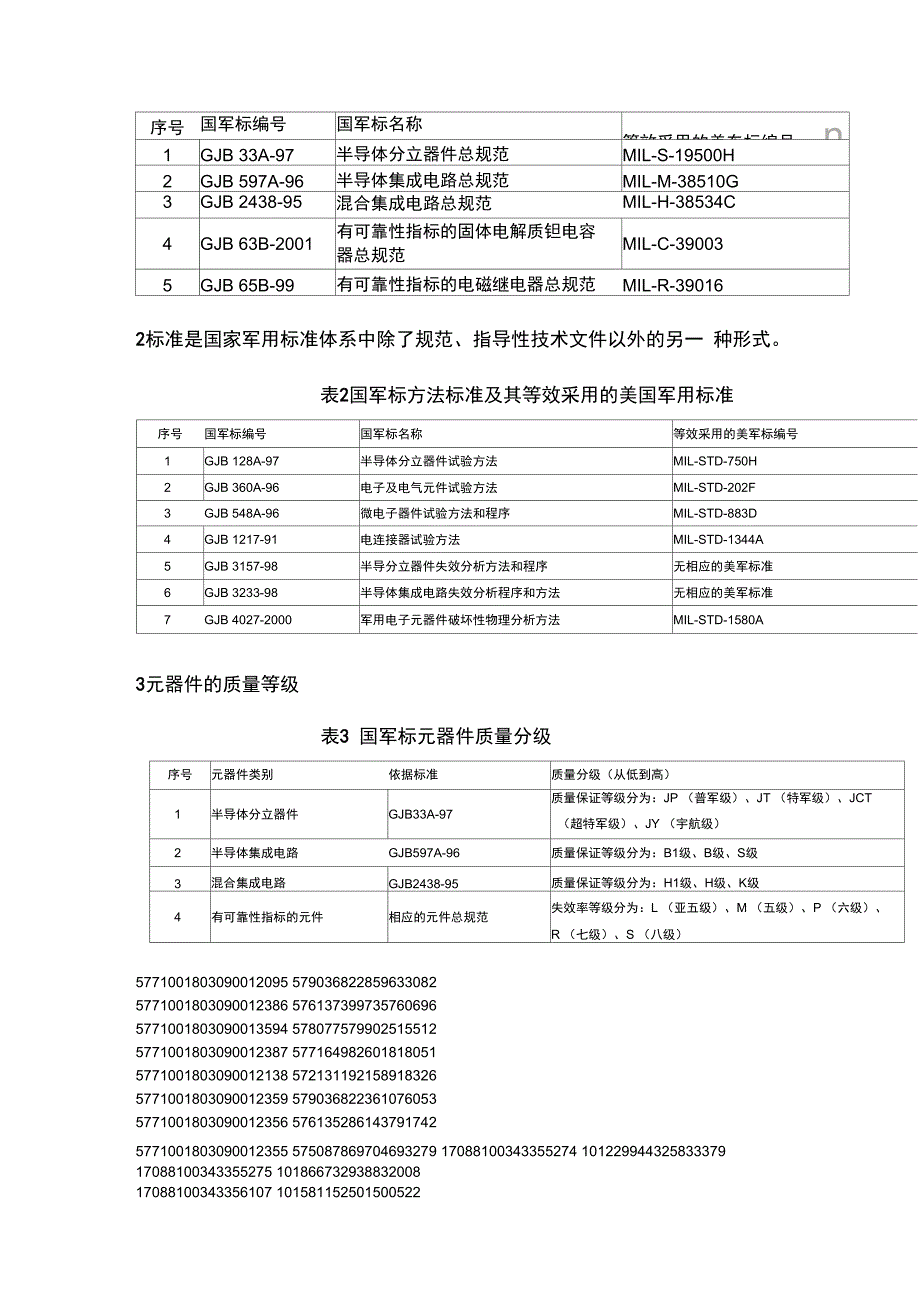 电子元器件的质量等级_第2页