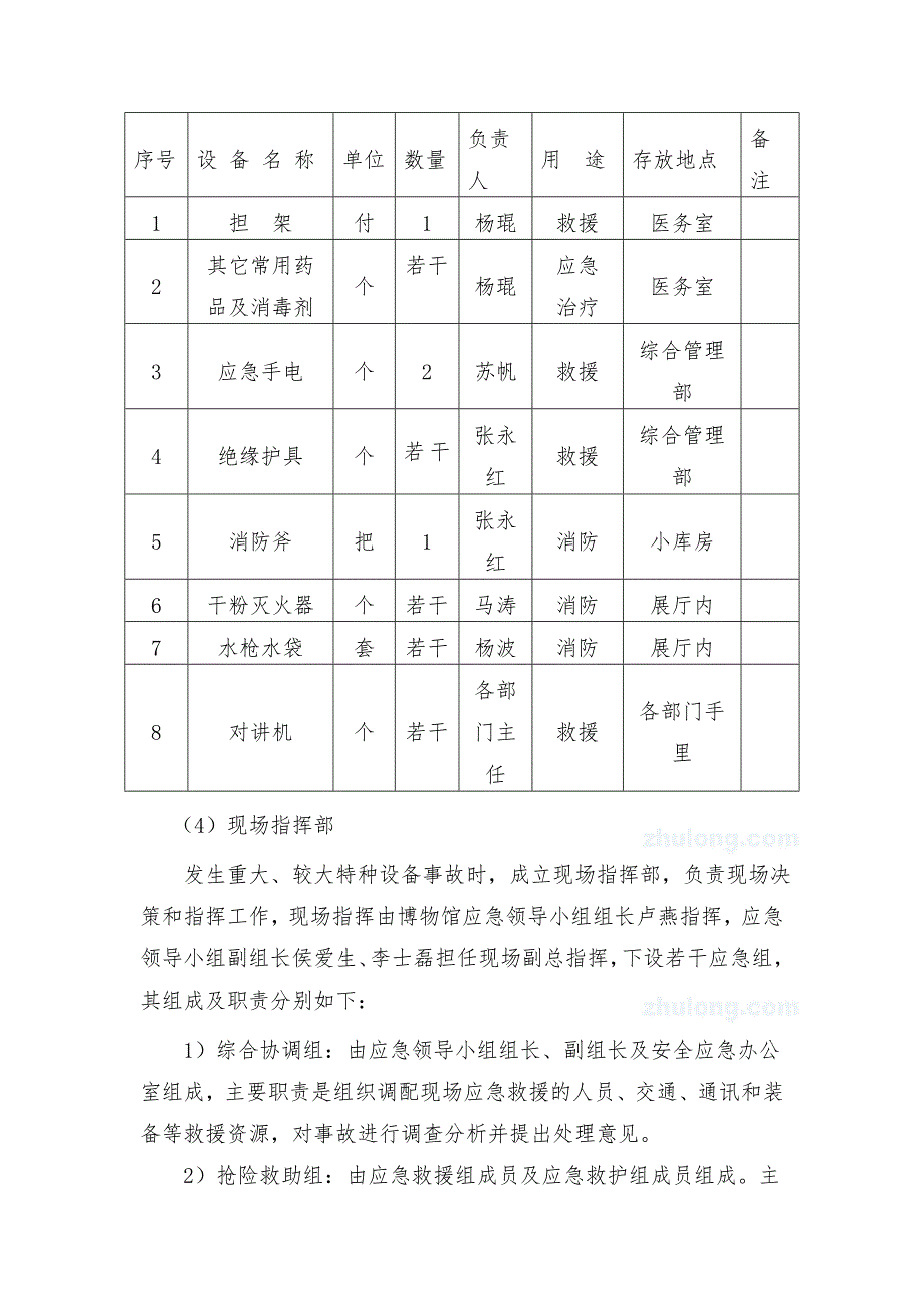 博物馆特种设备事故应急预案_第4页