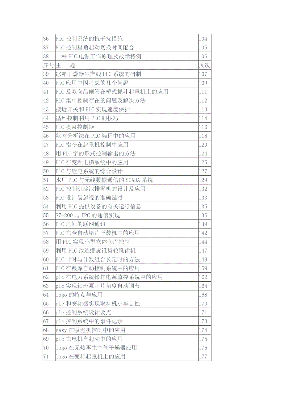 PLC应用技术文摘100篇目录_第2页