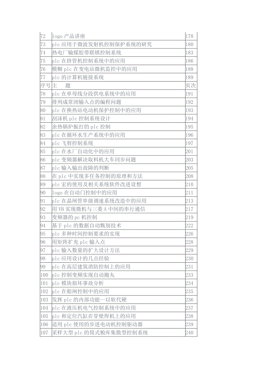 PLC应用技术文摘100篇目录_第3页