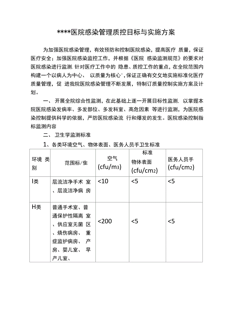 医院感染管理质量控制实施方案_第1页