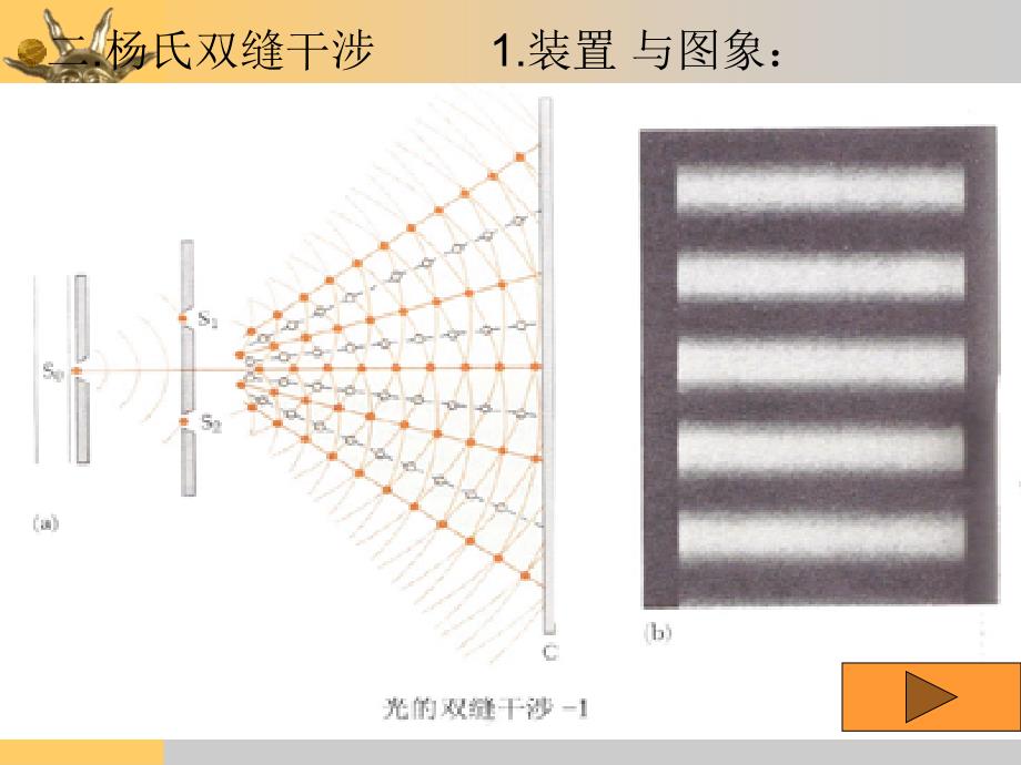 二杨氏双缝干涉1装置与图象_第1页