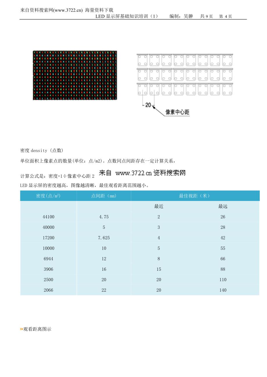 LED显示屏基础知识培训（DOC9页）.doc_第4页