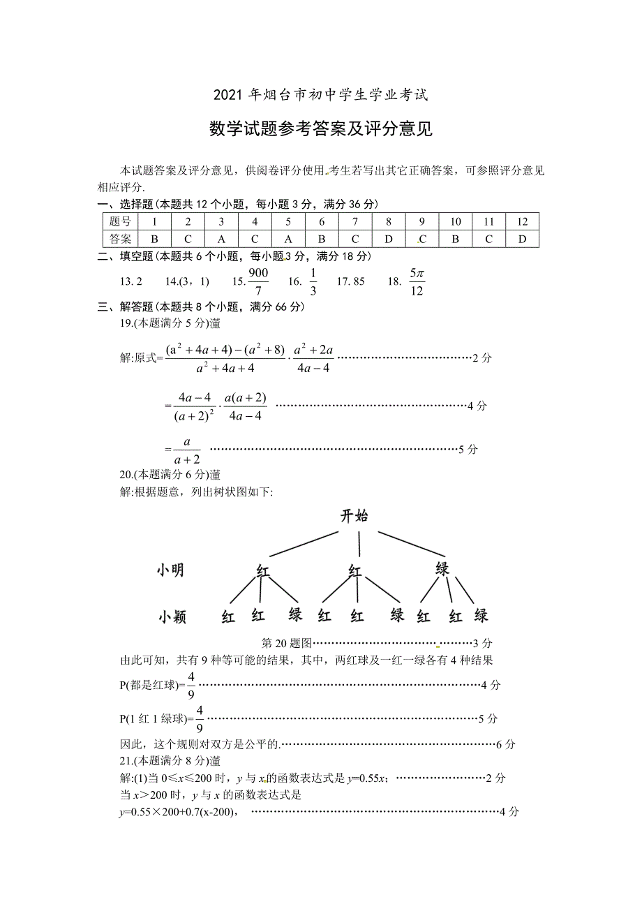 2021年烟台市中考数学试题及答案答案_第1页