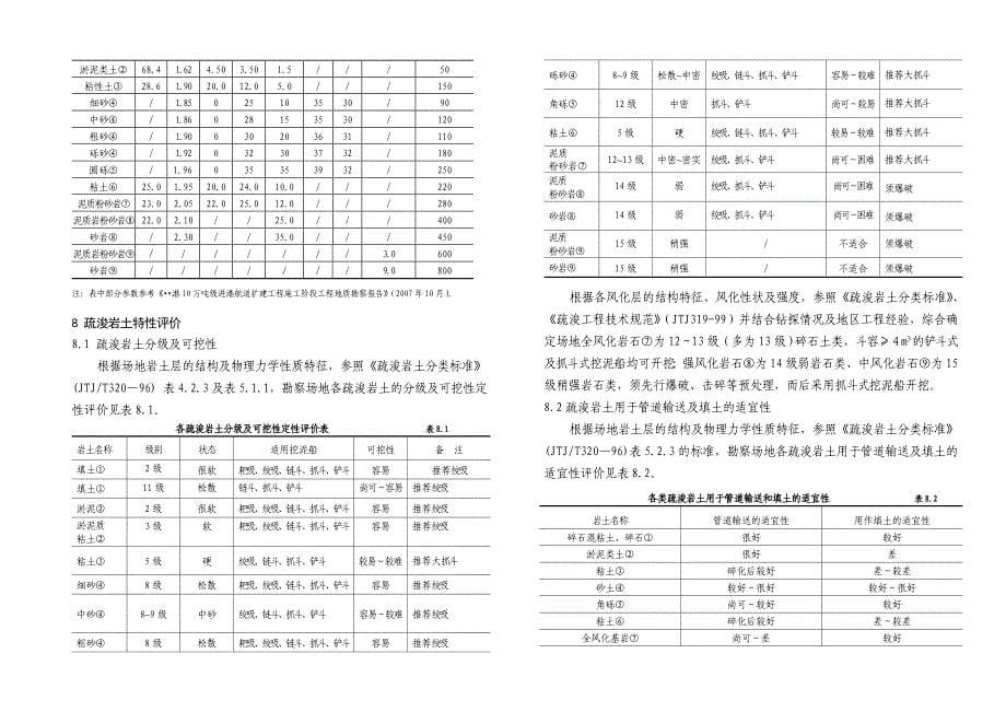 某某港深水航道扩建工程施工图阶段勘察报告_第5页