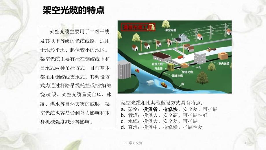 通信光缆基础之架空光缆施工工艺培训课件_第3页