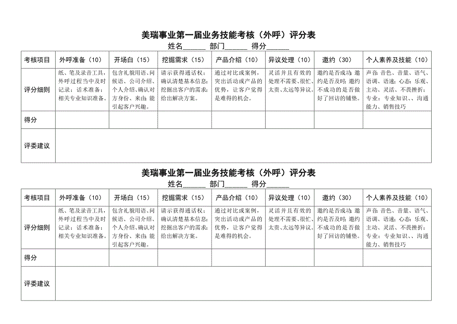 外呼技能考核表_第3页