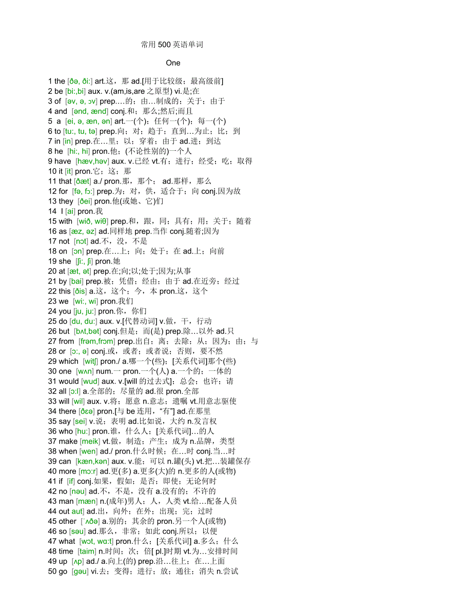 最最常用500英语单词_第1页