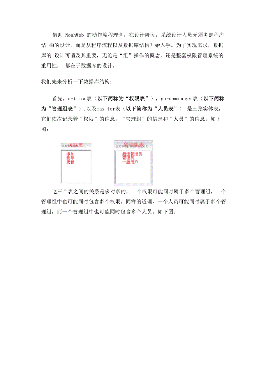 数据权限文档_第2页