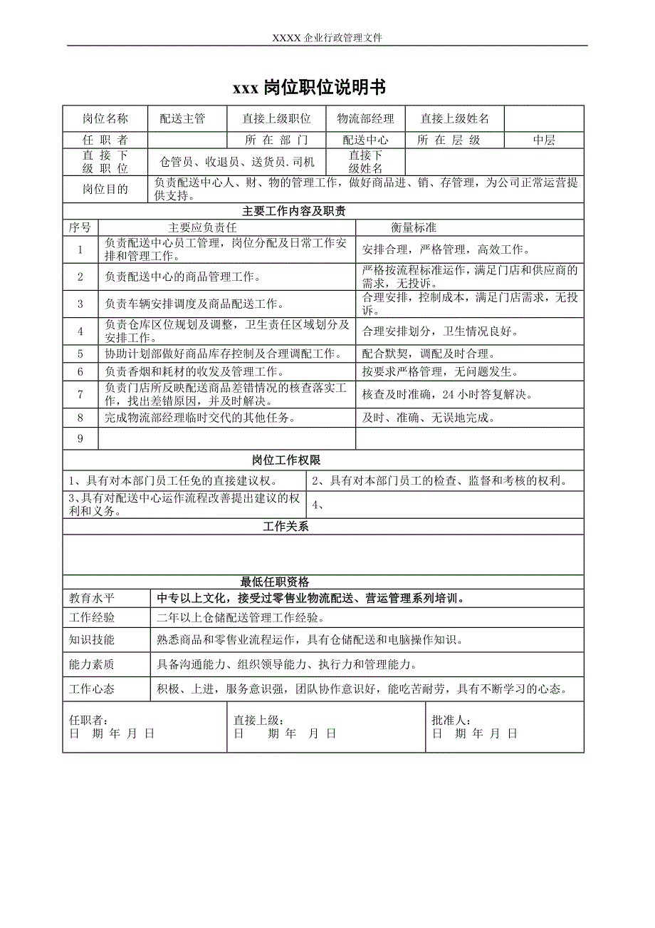 某连锁超市岗位职务说明书（标准版）(配送主管)_第1页