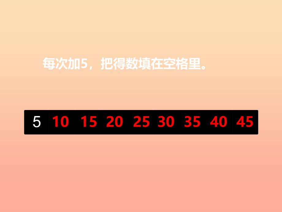 2022秋二年级数学上册 第一单元 表内乘法（一）（第12课时）5的乘法口诀课件1 西师大版_第3页