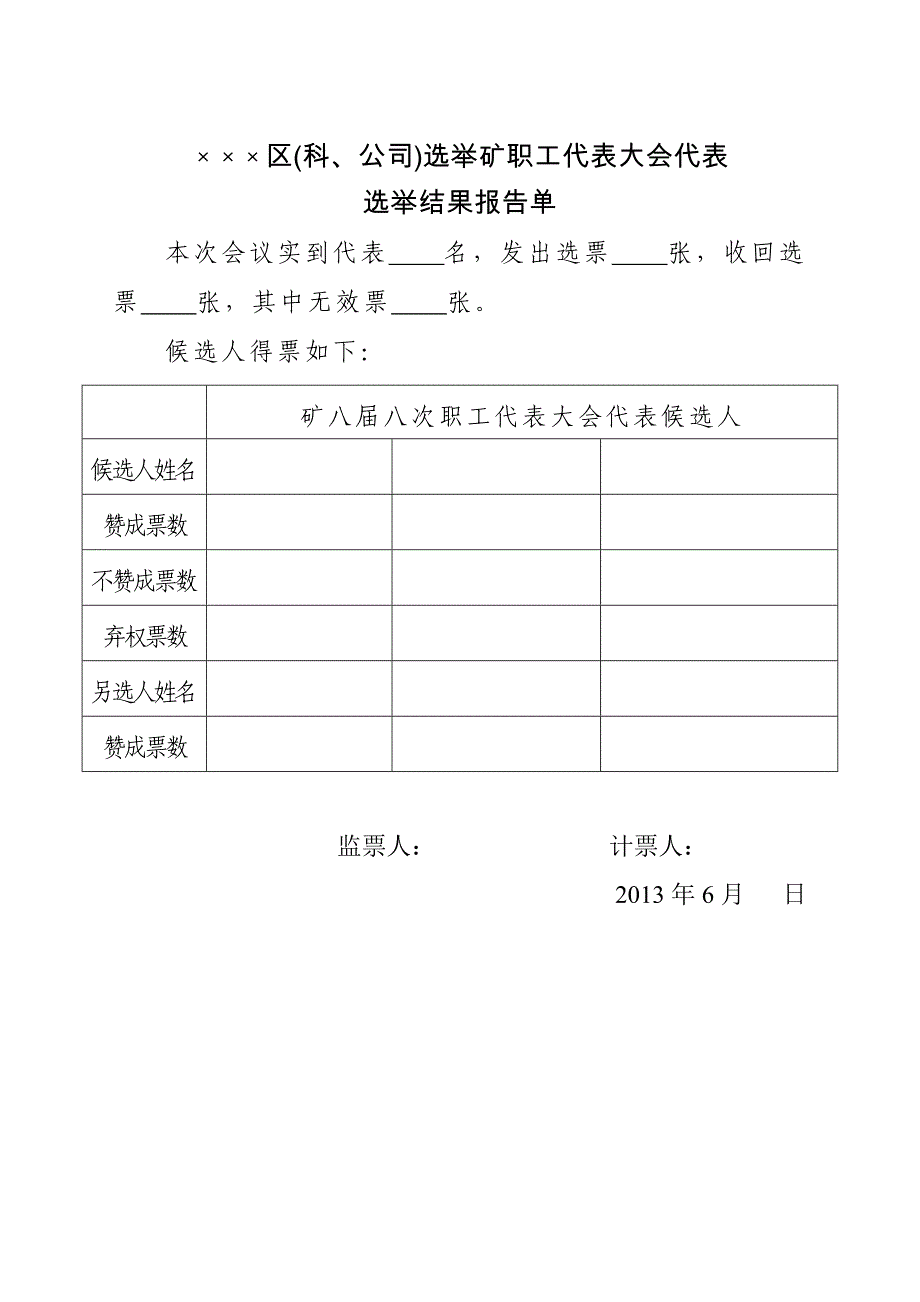 补选矿职工代表选举办法、选票、报告单_第4页