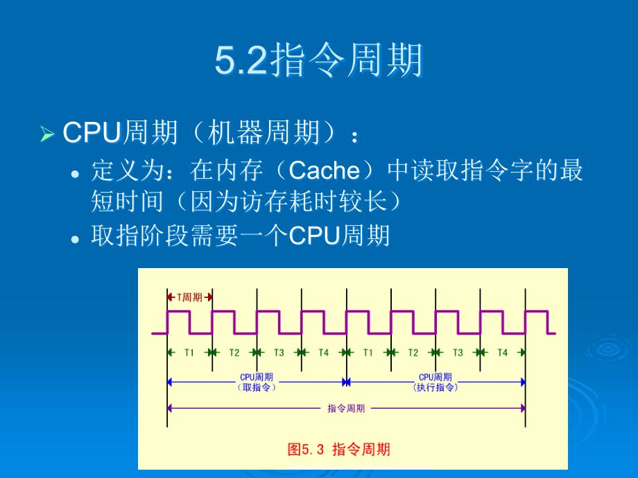 计算机组成原理第五章第2讲指令周期_第3页