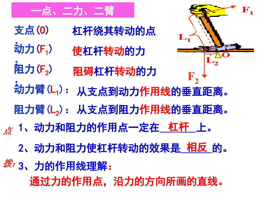 第一轮复习简单机械_第4页