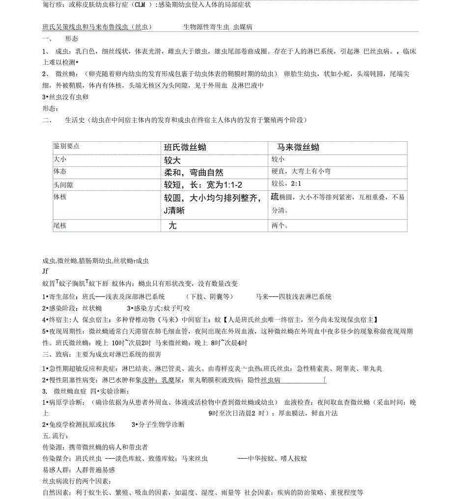 完整版临床寄生虫学检验_第5页